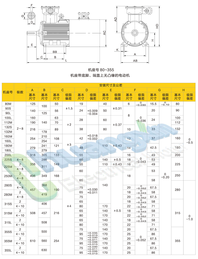 YBBP－防爆_页面_3.jpg