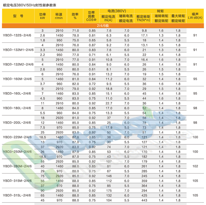 YBD2－防爆_页面_10.jpg