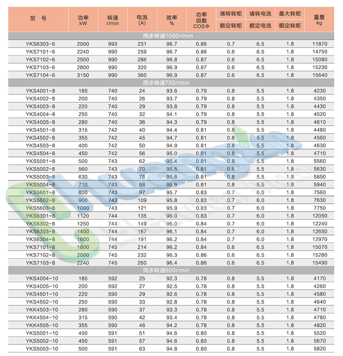 YKS-高压_页面_05.jpg